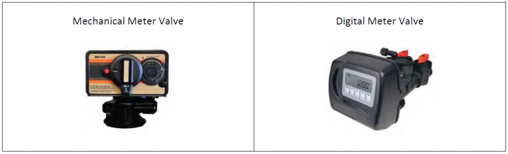 Mechanical_Meter_Digital_Valve